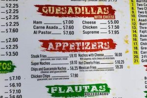 Best Road Runner Mexican Fast Food Menu Near You: Deals & More! | World’s Most Delicious Foods: Must-Try Dishes from Every Country