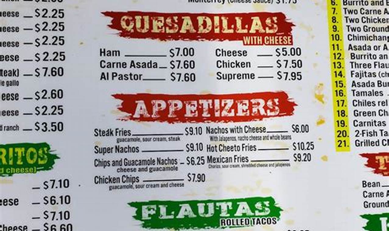 Best Road Runner Mexican Fast Food Menu Near You: Deals & More! | World’s Most Delicious Foods: Must-Try Dishes from Every Country