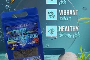 Top Tier: The Best Cichlid Food for Vibrant Fish! | World’s Most Delicious Foods: Must-Try Dishes from Every Country