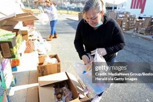 Your Local Food Pantry Lynn MA: Find Help & Support | World’s Most Delicious Foods: Must-Try Dishes from Every Country