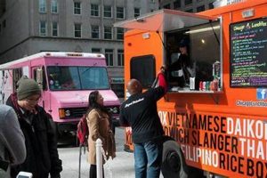 Your Guide to Daley Center Food Trucks: Best Eats & Tips | World’s Most Delicious Foods: Must-Try Dishes from Every Country