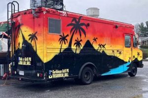 Find Great Food Trucks in Johnson City, TN Today! | World’s Most Delicious Foods: Must-Try Dishes from Every Country