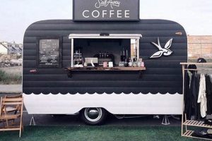 Start Your Brew: Coffee Food Truck Business Guide! | World’s Most Delicious Foods: Must-Try Dishes from Every Country