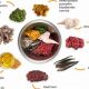 Is Raw Food The Allergy Fix For Dogs? Diet Tips! | World’s Most Delicious Foods: Must-Try Dishes from Every Country
