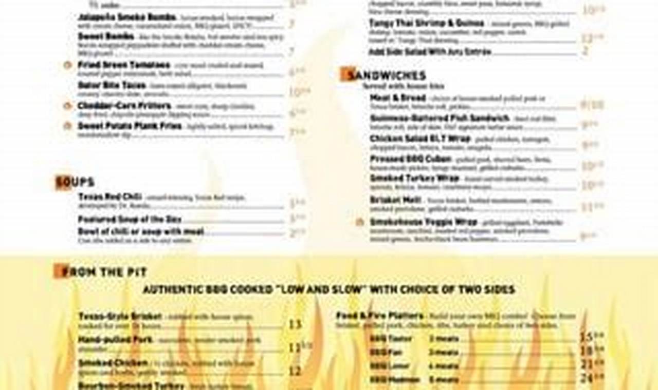 Discover: Food and Fire Menu - Smoked Flavors! | World’s Most Delicious Foods: Must-Try Dishes from Every Country