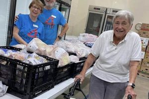 Local Hope: 4 Saints Episcopal Food Pantry Support | World’s Most Delicious Foods: Must-Try Dishes from Every Country