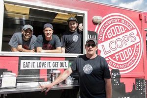 Ohio's Best Food Trucks: Your Ultimate Guide | World’s Most Delicious Foods: Must-Try Dishes from Every Country