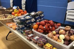 Parkland First Baptist Church Food Bank: Give Hope Today! World’s Most Delicious Foods: Must-Try Dishes from Every Country Parkland First Baptist Church Food Bank: Give Hope Today! | World’s Most Delicious Foods: Must-Try Dishes from Every Country