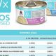 Best Low Phosphorus Cat Food: Diet &amp; Brands | World’s Most Delicious Foods: Must-Try Dishes from Every Country