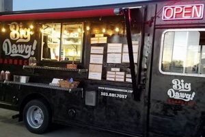 Guide to Food Trucks Boulder, CO: Locations & Bites! World’s Most Delicious Foods: Must-Try Dishes from Every Country Guide to Food Trucks Boulder, CO: Locations & Bites! | World’s Most Delicious Foods: Must-Try Dishes from Every Country