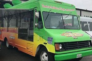 Best Food Trucks in Santa Rosa, CA: Find Food! World’s Most Delicious Foods: Must-Try Dishes from Every Country Best Food Trucks in Santa Rosa, CA: Find Food! | World’s Most Delicious Foods: Must-Try Dishes from Every Country