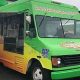 Best Food Trucks in Santa Rosa, CA: Find Food! | World’s Most Delicious Foods: Must-Try Dishes from Every Country