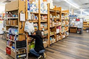 Your Local Food Pantry Clinton NJ: Donate & Get Help | World’s Most Delicious Foods: Must-Try Dishes from Every Country