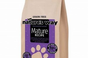 Best Nature's Way Dog Food: A Healthy Choice for Your Dog | World’s Most Delicious Foods: Must-Try Dishes from Every Country