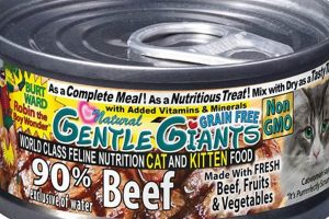 Best Gentle Giant Cat Food: Nutrition & Reviews | World’s Most Delicious Foods: Must-Try Dishes from Every Country