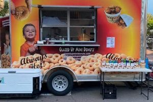 Lakeland Food Trucks: Your Ultimate Mobile Eats Guide | World’s Most Delicious Foods: Must-Try Dishes from Every Country