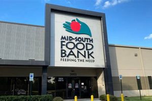 Local Mid South Food Bank Schedule Near You World’s Most Delicious Foods: Must-Try Dishes from Every Country Local Mid South Food Bank Schedule Near You | World’s Most Delicious Foods: Must-Try Dishes from Every Country