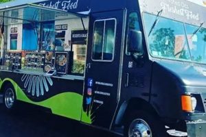 Best Food Trucks in Orange County, CA: A Guide | World’s Most Delicious Foods: Must-Try Dishes from Every Country