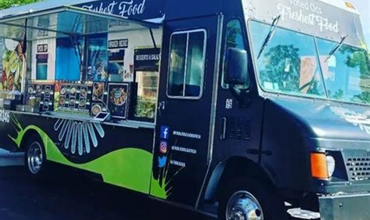 Best Food Trucks in Orange County, CA: A Guide | World’s Most Delicious Foods: Must-Try Dishes from Every Country