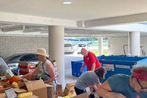 Your Guide: RCS Food Pantry Clearwater Services + Support | World’s Most Delicious Foods: Must-Try Dishes from Every Country