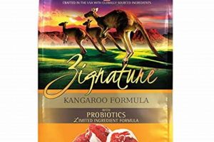 Best Kangaroo Meat Dog Food Diet + Benefits | World’s Most Delicious Foods: Must-Try Dishes from Every Country