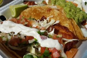 Best Mexican Food Yucaipa: Your Local Guide & More! | World’s Most Delicious Foods: Must-Try Dishes from Every Country