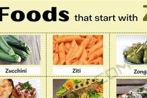 Zesty & Zero! Foods That Start With Z: Delicious & Healthy | World’s Most Delicious Foods: Must-Try Dishes from Every Country