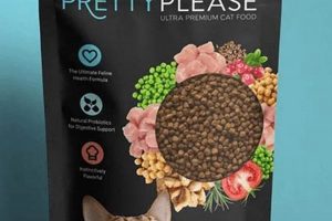 Best Pretty Please Cat Food: Deals & Reviews | World’s Most Delicious Foods: Must-Try Dishes from Every Country