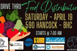 Bullhead City, AZ Food Banks: Find &amp; Support Local Relief | World’s Most Delicious Foods: Must-Try Dishes from Every Country