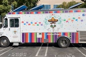 Book La Fiesta Food Truck: Authentic Mobile Fiesta! World’s Most Delicious Foods: Must-Try Dishes from Every Country Book La Fiesta Food Truck: Authentic Mobile Fiesta! | World’s Most Delicious Foods: Must-Try Dishes from Every Country