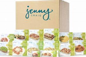 Find Out Where: Buy Jenny Craig Food + Best Options! | World’s Most Delicious Foods: Must-Try Dishes from Every Country