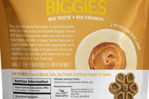 Best Manna Pro Dog Food: Fueling Your Dog's Health World’s Most Delicious Foods: Must-Try Dishes from Every Country Best Manna Pro Dog Food: Fueling Your Dog's Health | World’s Most Delicious Foods: Must-Try Dishes from Every Country