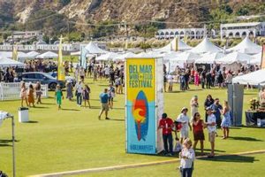 A Taste of Paradise: La Jolla Food & Wine Festival 2024 World’s Most Delicious Foods: Must-Try Dishes from Every Country A Taste of Paradise: La Jolla Food & Wine Festival 2024 | World’s Most Delicious Foods: Must-Try Dishes from Every Country