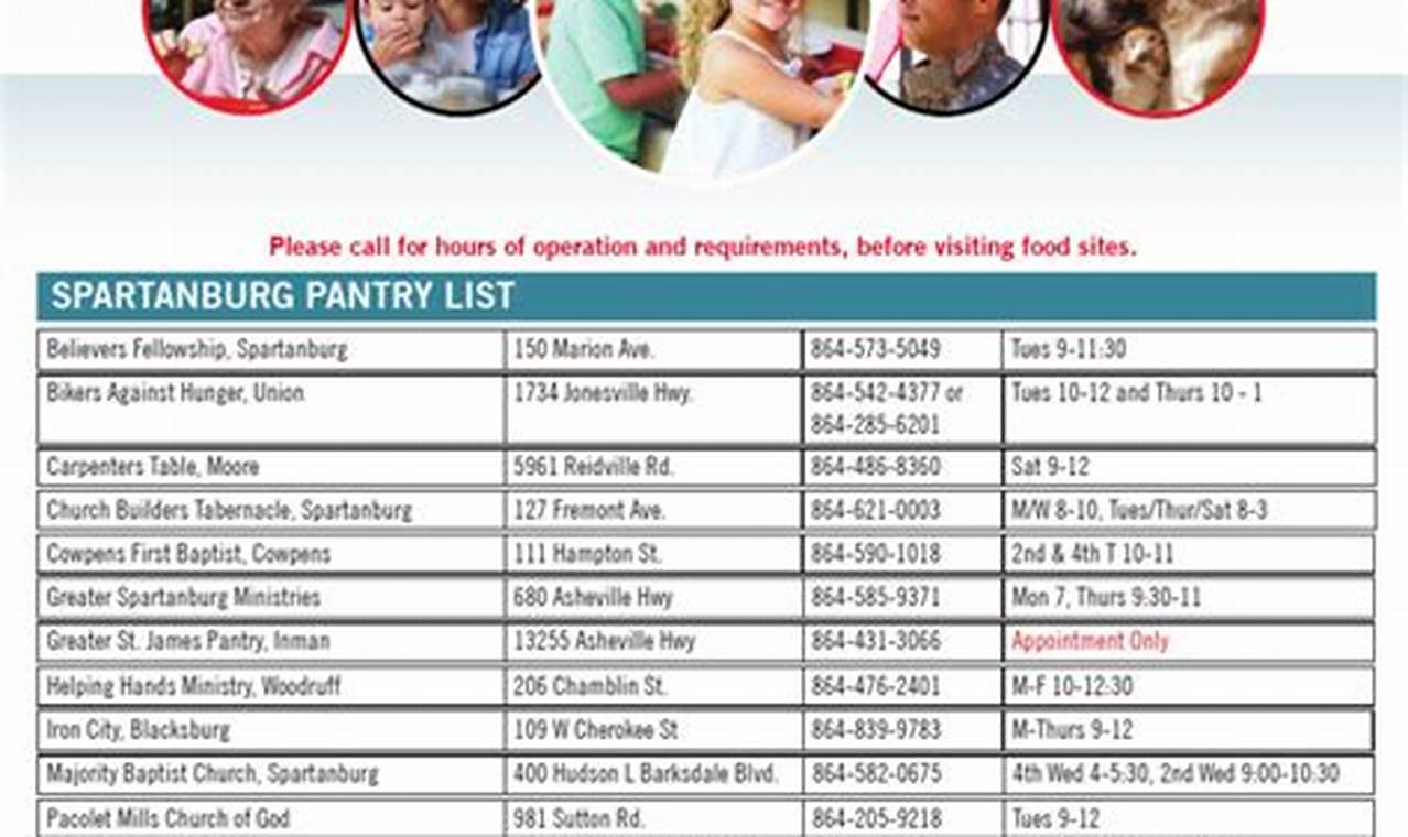 Your Guide to Spartanburg Food Pantry Resources + Support World’s Most Delicious Foods: Must-Try Dishes from Every Country Your Guide to Spartanburg Food Pantry Resources + Support | World’s Most Delicious Foods: Must-Try Dishes from Every Country