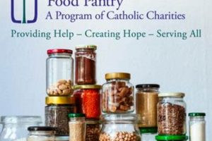 Your Durham Community Food Pantry: Support & Access World’s Most Delicious Foods: Must-Try Dishes from Every Country Your Durham Community Food Pantry: Support & Access | World’s Most Delicious Foods: Must-Try Dishes from Every Country