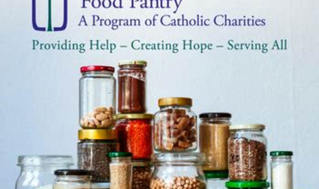 Your Durham Community Food Pantry: Support & Access | World’s Most Delicious Foods: Must-Try Dishes from Every Country