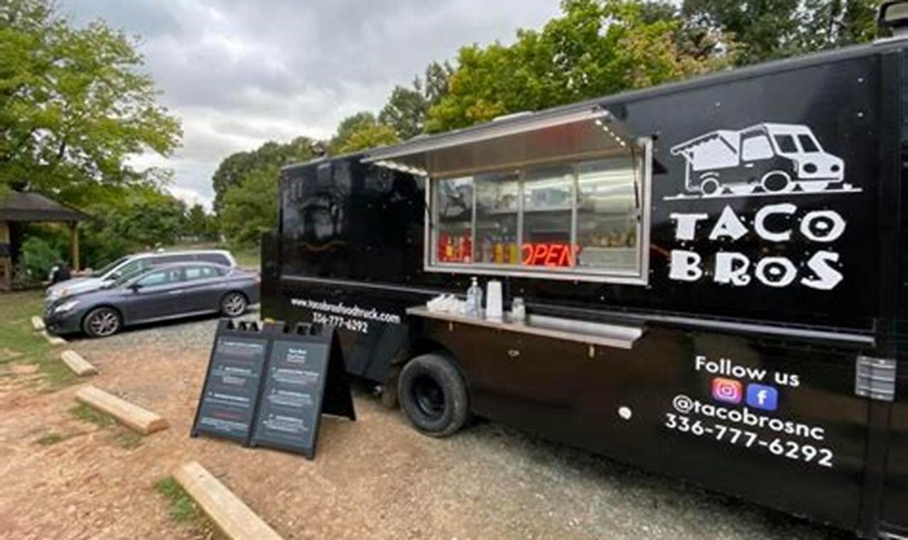Best Food Trucks Greensboro NC: Find Your Feast! World’s Most Delicious Foods: Must-Try Dishes from Every Country Best Food Trucks Greensboro NC: Find Your Feast! | World’s Most Delicious Foods: Must-Try Dishes from Every Country