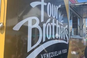 The "Four Brothers Food Truck": A Culinary Adventure on Wheels | World’s Most Delicious Foods: Must-Try Dishes from Every Country