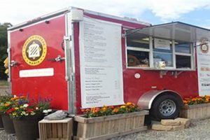 Harrisonburg VA Food Trucks: Your Mobile Food Guide | World’s Most Delicious Foods: Must-Try Dishes from Every Country