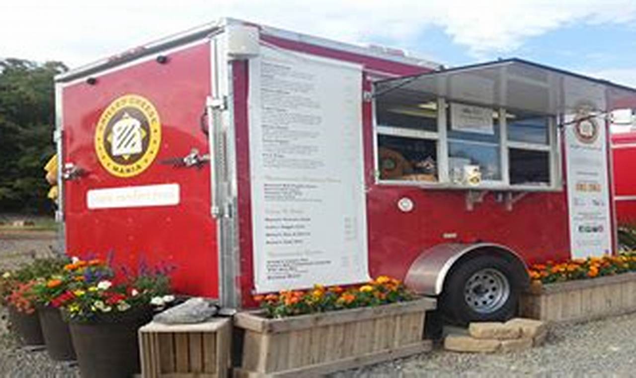 Harrisonburg VA Food Trucks: Your Mobile Food Guide | World’s Most Delicious Foods: Must-Try Dishes from Every Country