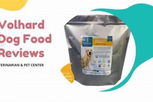Volhard Dog Food: Natural Nutrition for a Healthy Dog | World’s Most Delicious Foods: Must-Try Dishes from Every Country