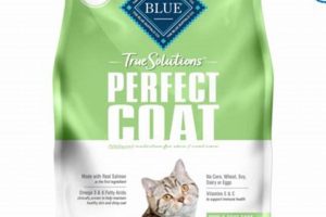 Best Cat Food for Healthy Coat: Shiny Fur Secrets! | World’s Most Delicious Foods: Must-Try Dishes from Every Country
