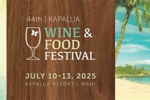 Experience the Kapalua Wine & Food Festival: A Culinary Paradise! | World’s Most Delicious Foods: Must-Try Dishes from Every Country