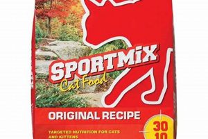 Reviewing Sportmix Cat Food: Is It Good for Your Cat? | World’s Most Delicious Foods: Must-Try Dishes from Every Country