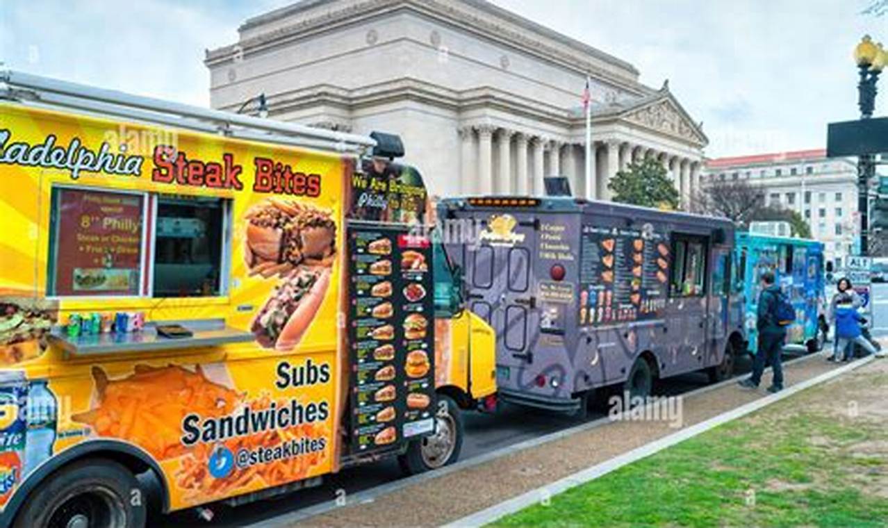 DC Food Truck Guide: Best Trucks & Where to Find Them | World’s Most Delicious Foods: Must-Try Dishes from Every Country