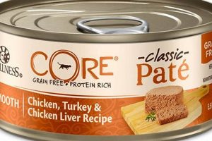 Best Wellness Core Wet Cat Food: Reviews & Benefits! World’s Most Delicious Foods: Must-Try Dishes from Every Country Best Wellness Core Wet Cat Food: Reviews & Benefits! | World’s Most Delicious Foods: Must-Try Dishes from Every Country