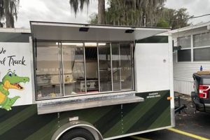 Gainesville FL Food Trucks: Your Mobile Eats Guide | World’s Most Delicious Foods: Must-Try Dishes from Every Country
