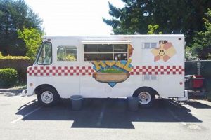 Best Food Trucks Everett WA: Your Ultimate Guide | World’s Most Delicious Foods: Must-Try Dishes from Every Country