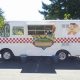 Best Food Trucks Everett WA: Your Ultimate Guide | World’s Most Delicious Foods: Must-Try Dishes from Every Country