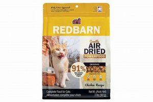 Redbarn Cat Food: Your Purrfect Choice! | World’s Most Delicious Foods: Must-Try Dishes from Every Country